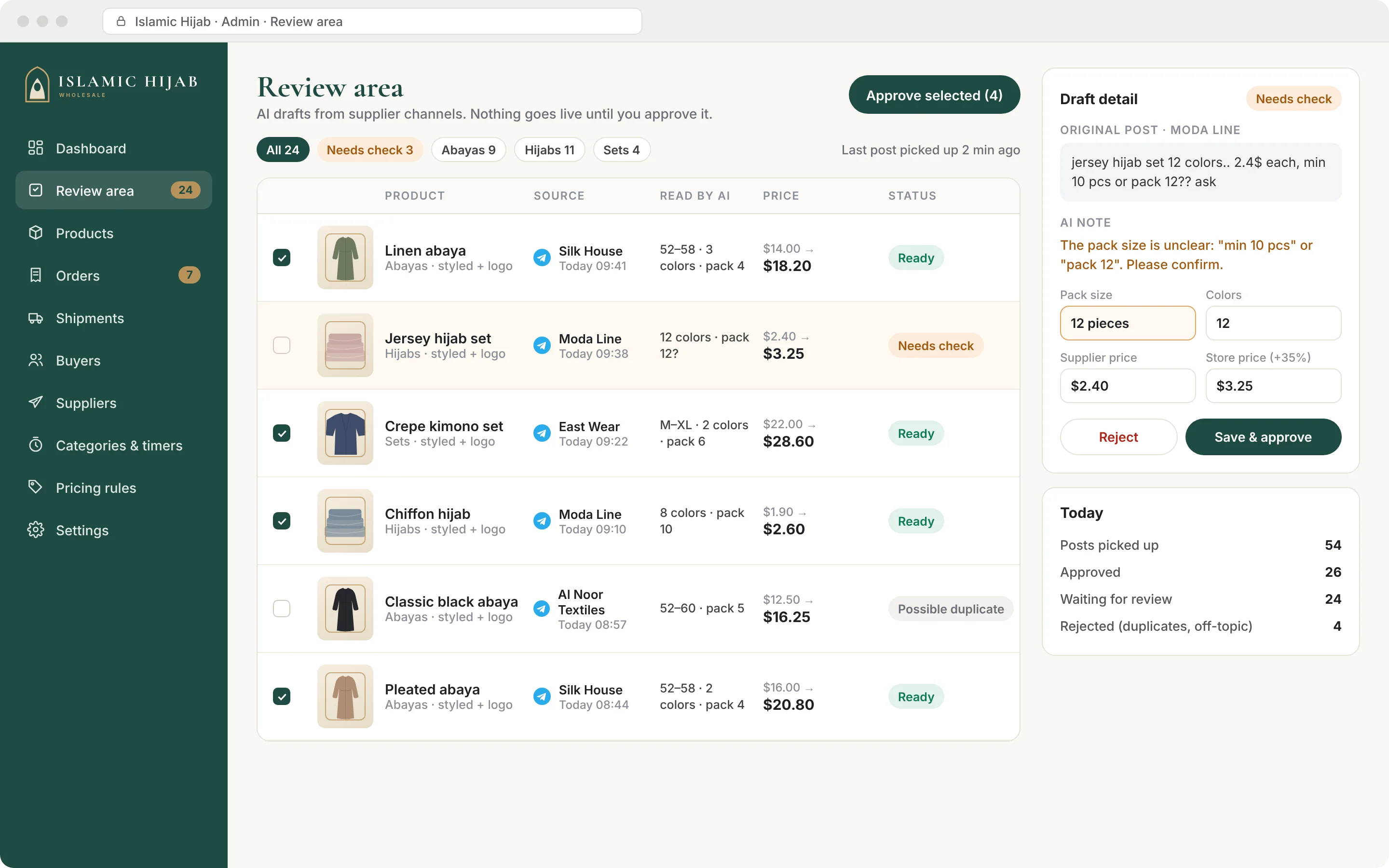 Mockup: the admin review area, with AI drafts, their source posts, the extracted fields, the price with margin, and Approve, Edit and Reject buttons